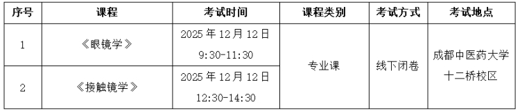 cd3779e8-d45a-4093-a2ac-8bda10eb64e7 cd3779e8-d45a-4093-a2ac-8bda10eb64e7