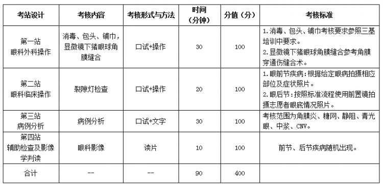 微信图片_20220422153325 微信图片_20220422153325
