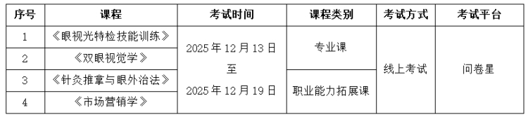 2cd6083d-6bf8-4c15-8570-d4649e2a0509 2cd6083d-6bf8-4c15-8570-d4649e2a0509