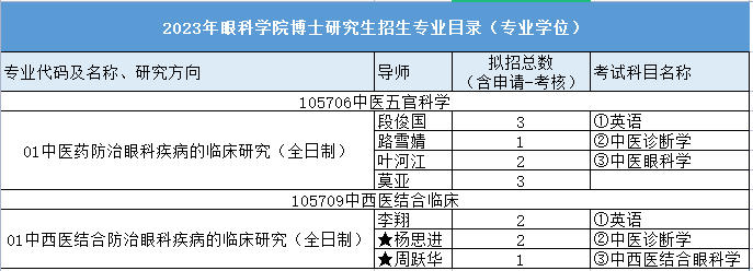 1cc59ae212f9aabf8c8394cbda51a87 1cc59ae212f9aabf8c8394cbda51a87