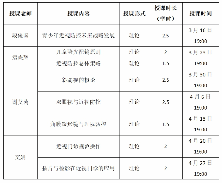 微信截图_20230306085752 微信截图_20230306085752